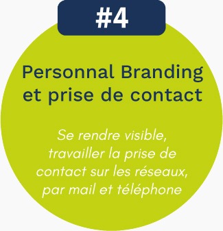 Personal branding