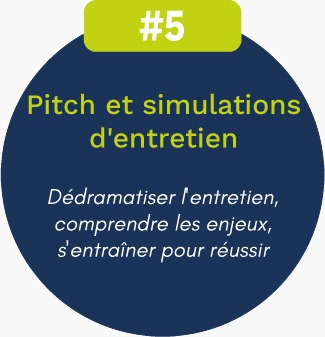 Pitch et simulations d'entretien