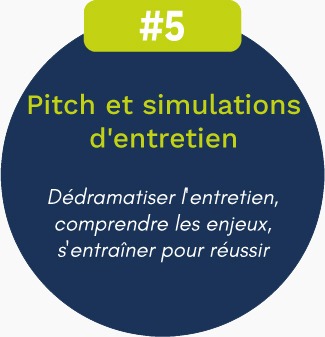 Pitch et simulations d'entretien